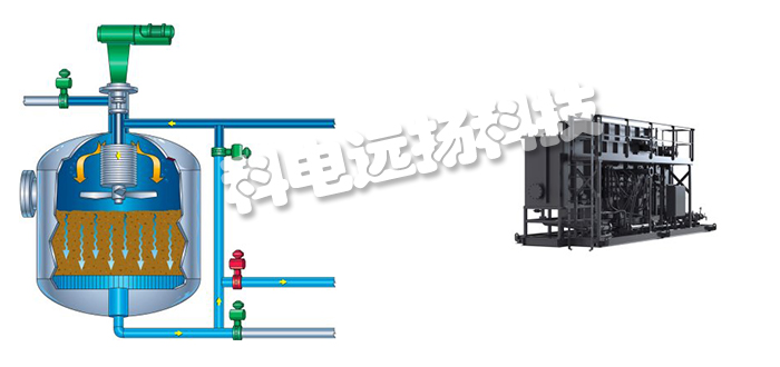 美國(guó)FILTRA SYSTEMS工業(yè)水過(guò)濾器/過(guò)濾器/加壓過(guò)濾機(jī)